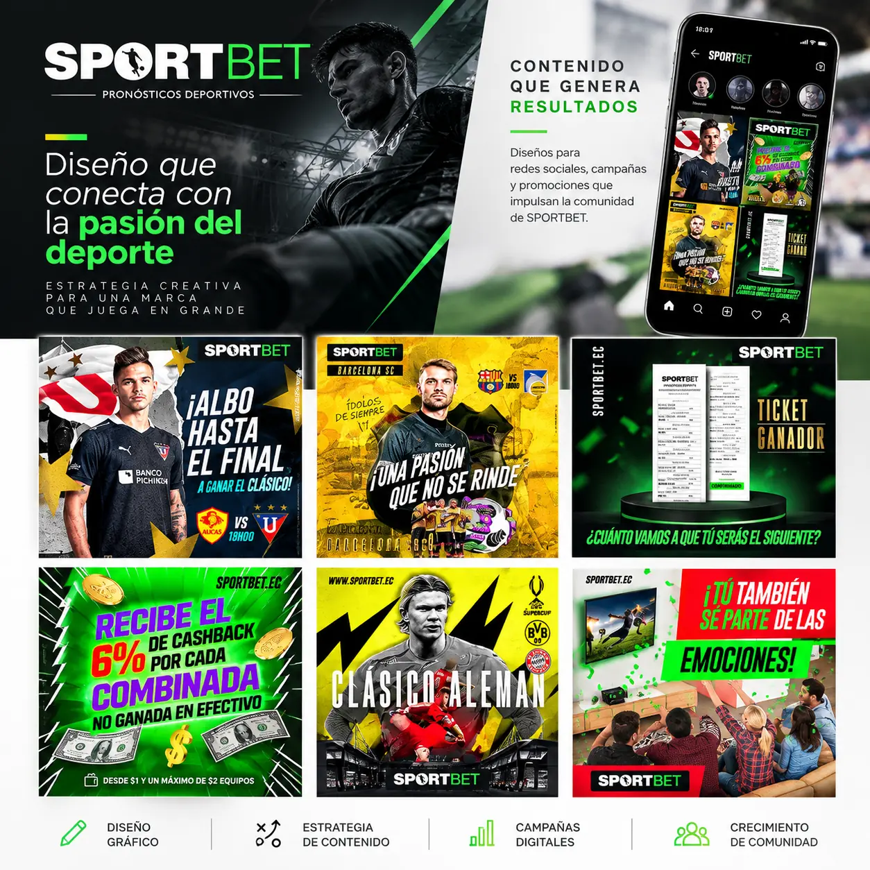 Caso de estrategia digital y performance de SportBet Ecuador desarrollado por B2W Agency